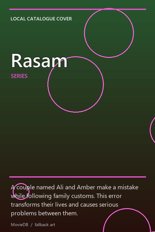 Rasam poster