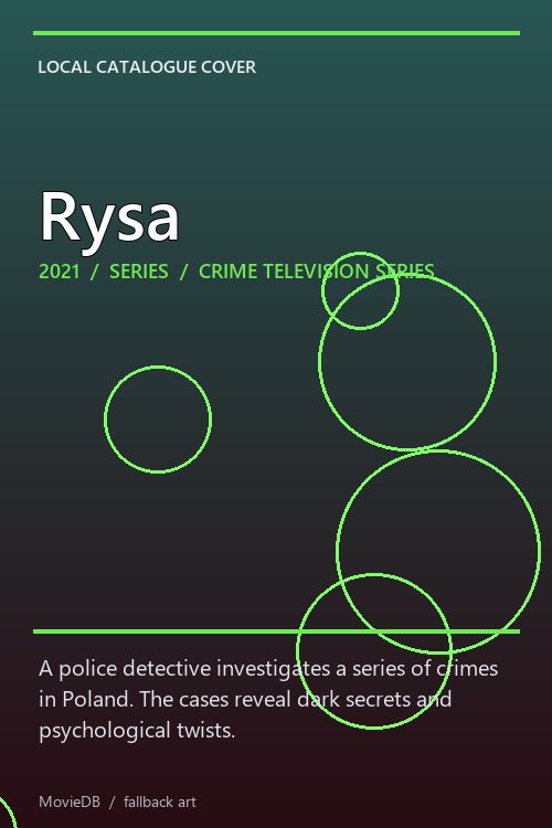 Rysa poster