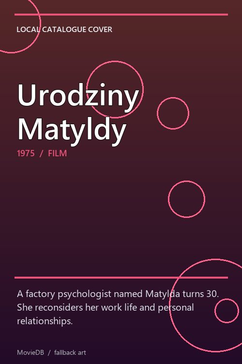 Urodziny Matyldy poster