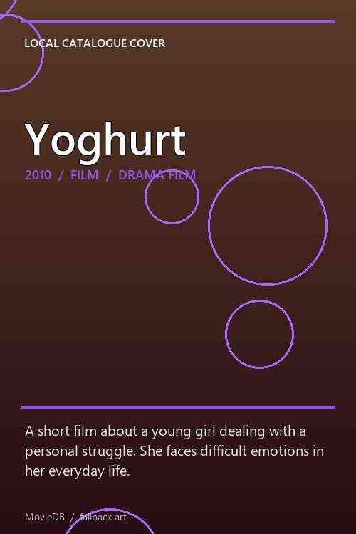 Yoghurt poster