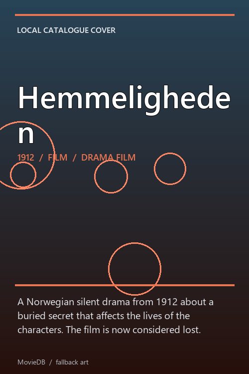 Hemmeligheden poster