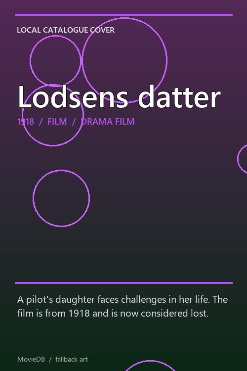 Lodsens datter poster