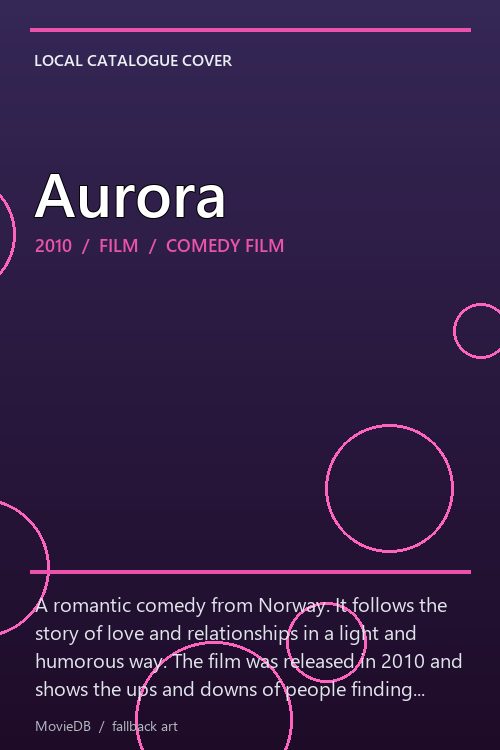 Aurora poster