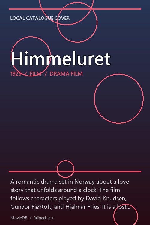 Himmeluret poster