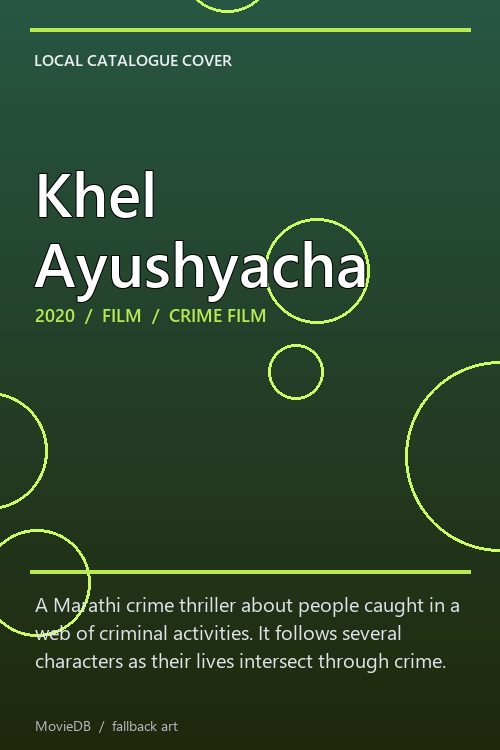 Khel Ayushyacha poster