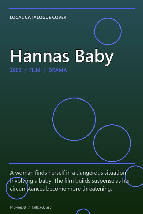 Hannas Baby poster