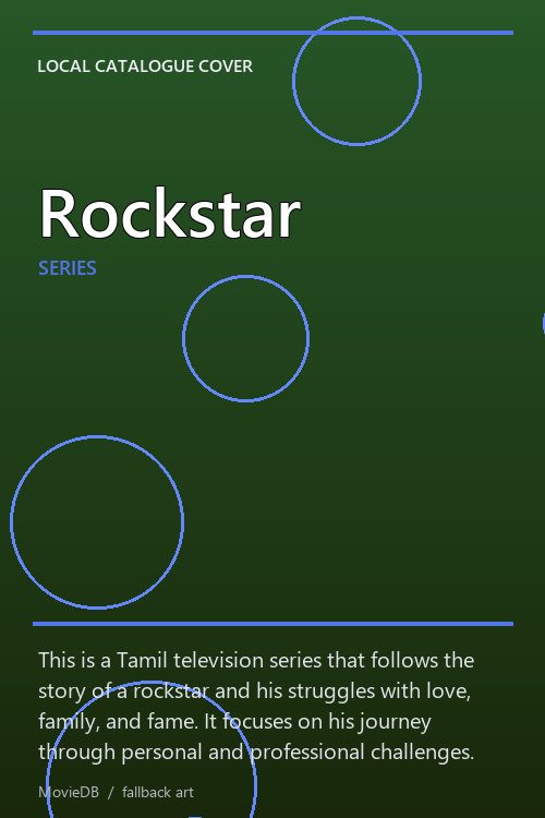 Rockstar poster