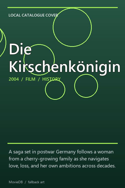 Die Kirschenkönigin poster