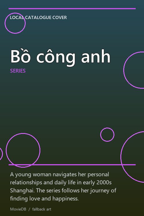 Bồ công anh poster