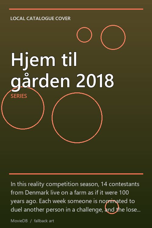 Hjem til gården 2018 poster