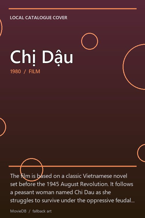 Chị Dậu poster