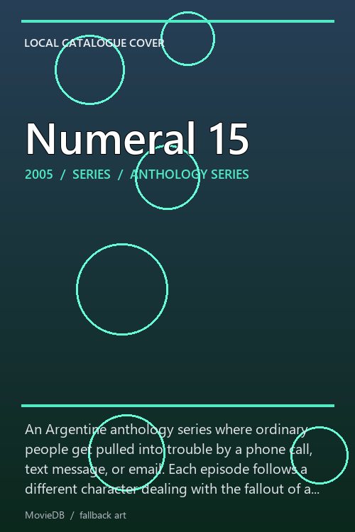 Numeral 15 poster