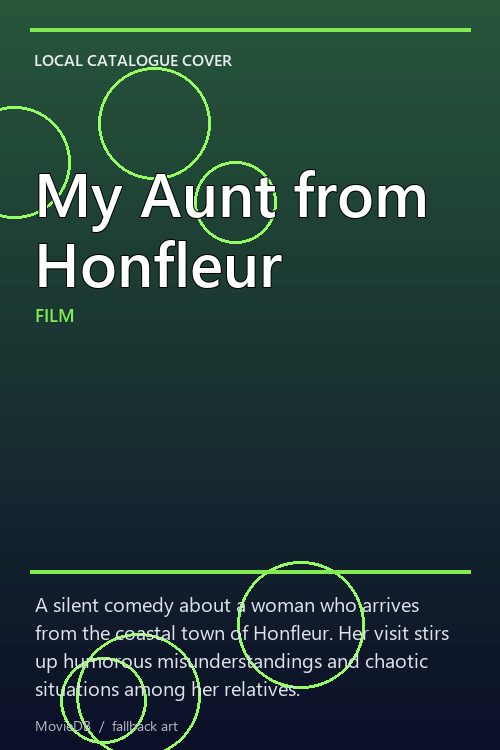 My Aunt from Honfleur poster