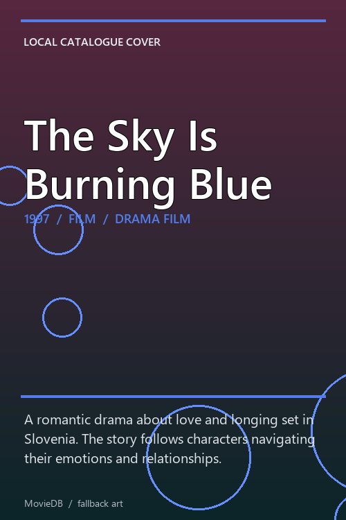 The Sky Is Burning Blue poster