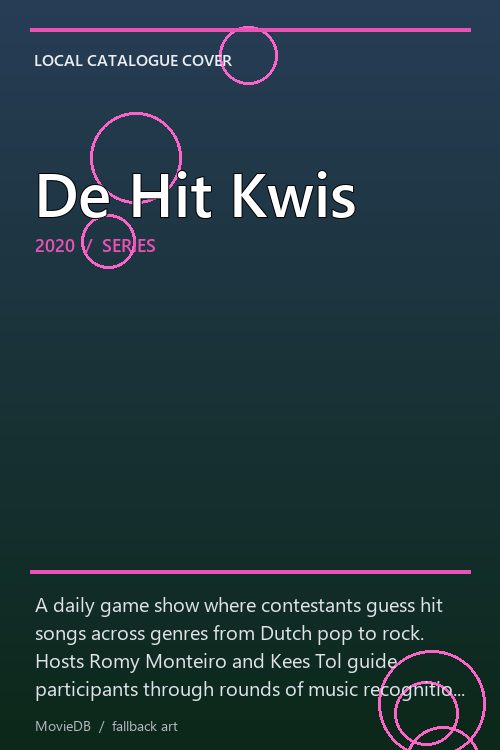 De Hit Kwis poster