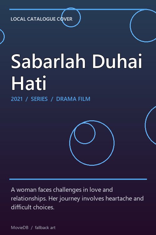 Sabarlah Duhai Hati poster