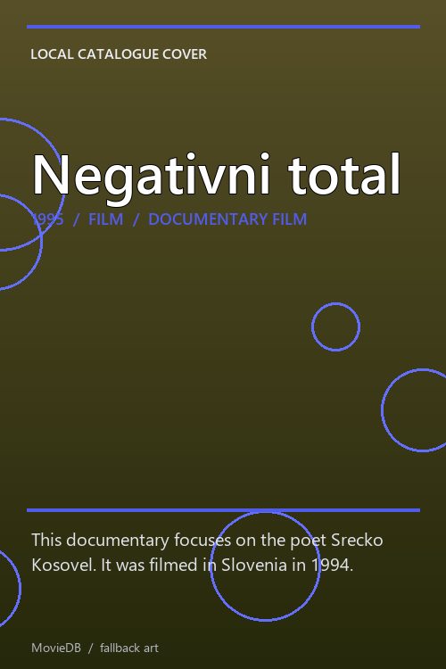Negativni total poster