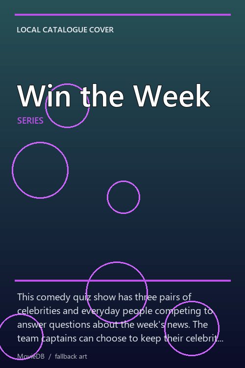 Win the Week poster