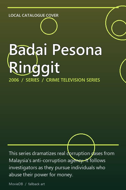 Badai Pesona Ringgit poster