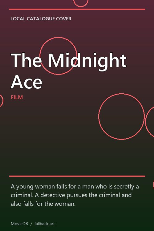 The Midnight Ace poster