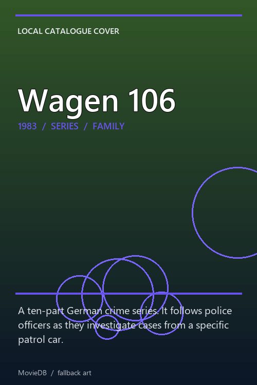Wagen 106 poster