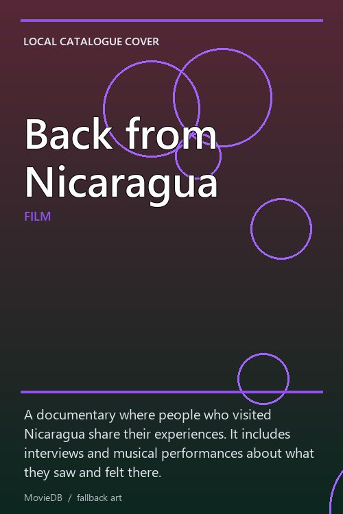 Back from Nicaragua poster