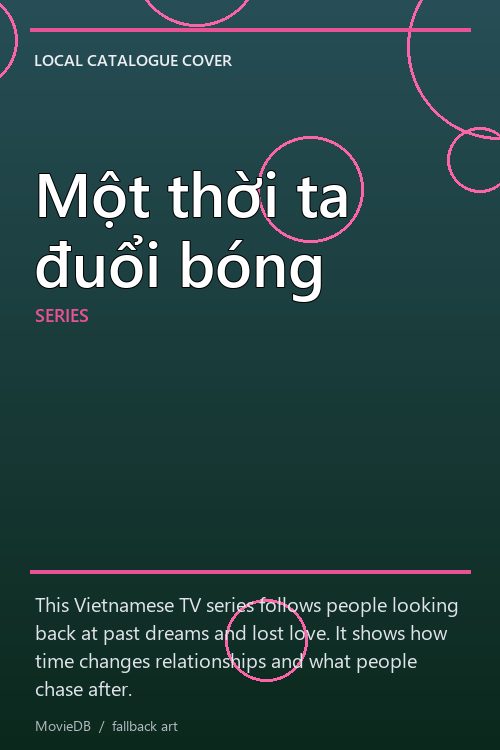 Một thời ta đuổi bóng poster