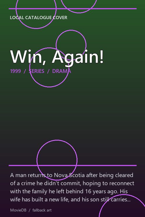 Win, Again! poster
