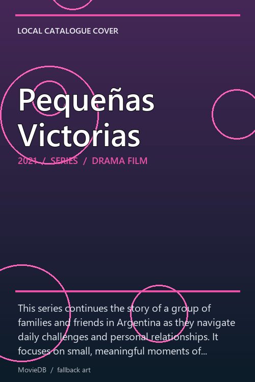 Pequeñas Victorias poster