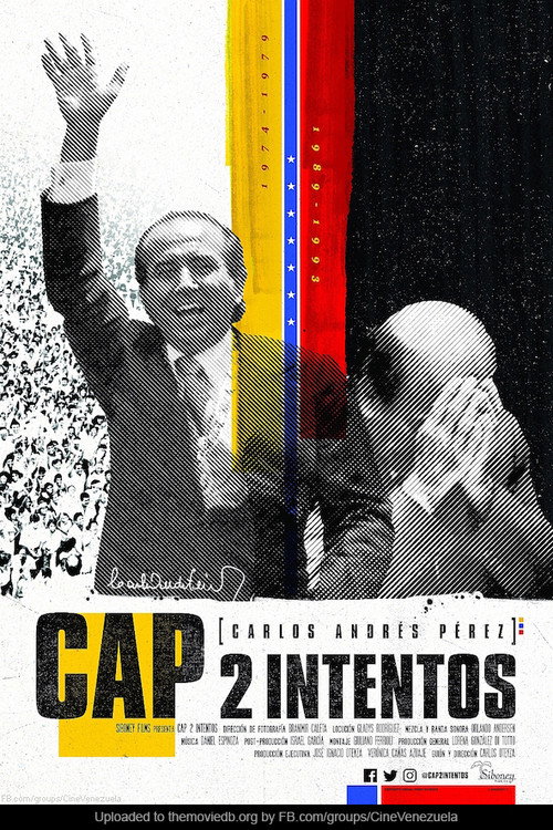 CAP 2 Intentos poster