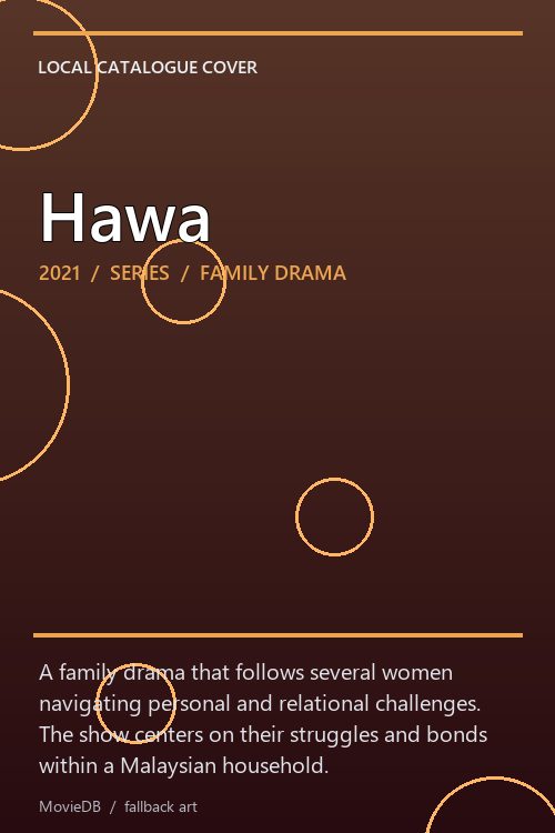 Hawa poster