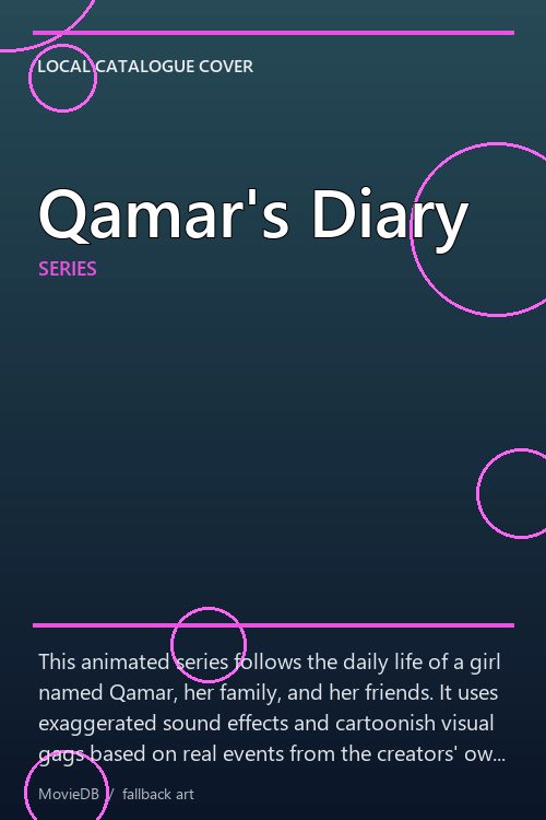 Qamar's Diary poster