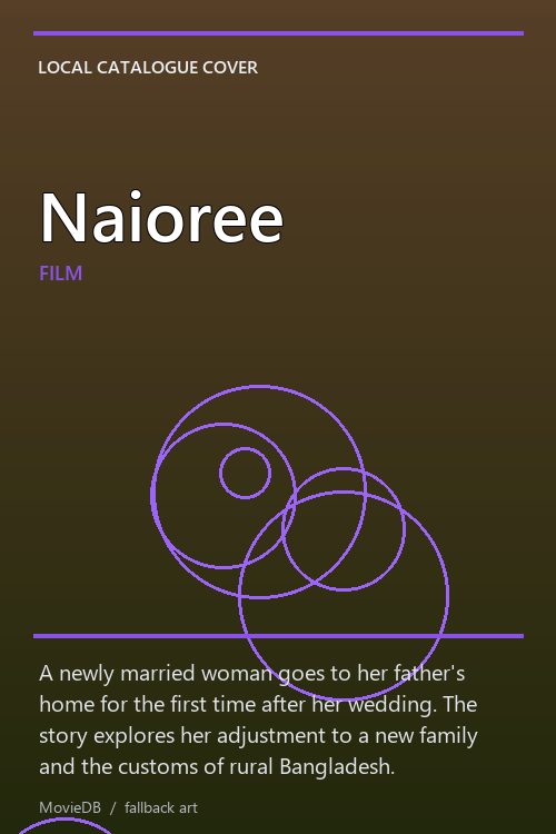 Naioree poster