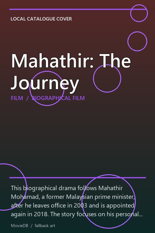 Mahathir: The Journey poster