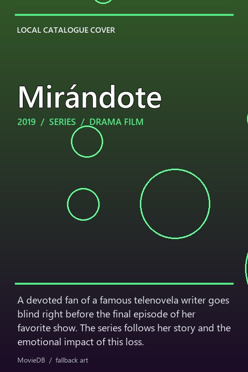 Mirándote poster