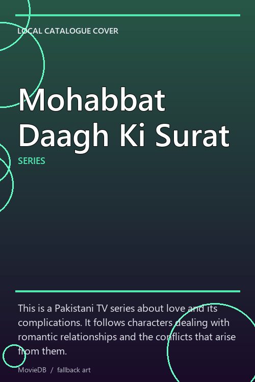 Mohabbat Daagh Ki Surat poster