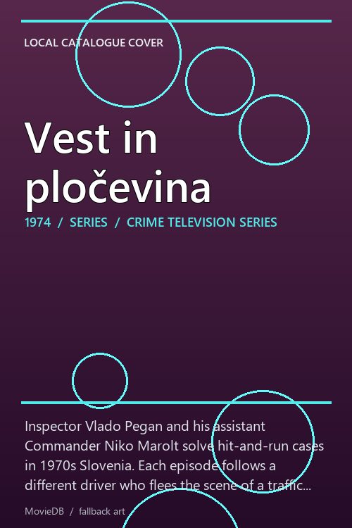 Vest in pločevina poster
