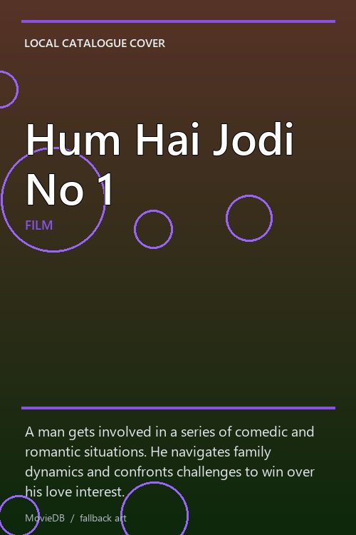 Hum Hai Jodi No 1 poster