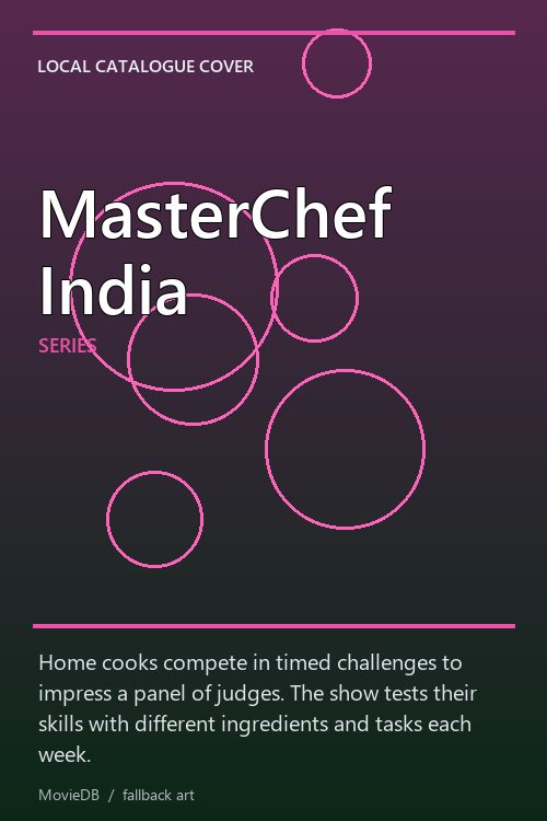 MasterChef India poster