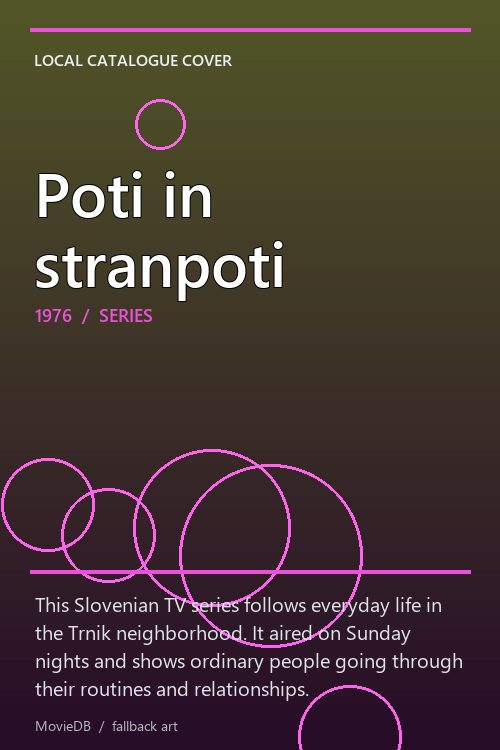 Poti in stranpoti poster