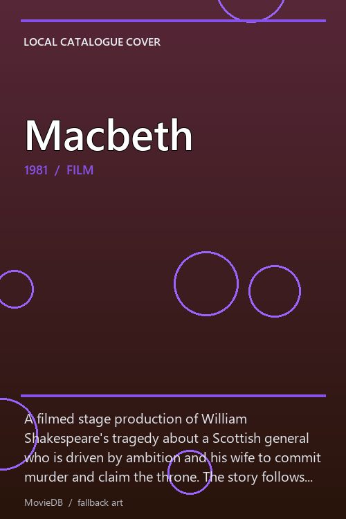 Macbeth poster