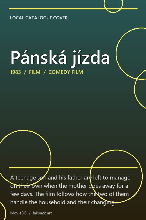 Pánská jízda poster