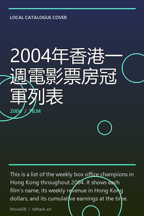 2004年香港一週電影票房冠軍列表 poster