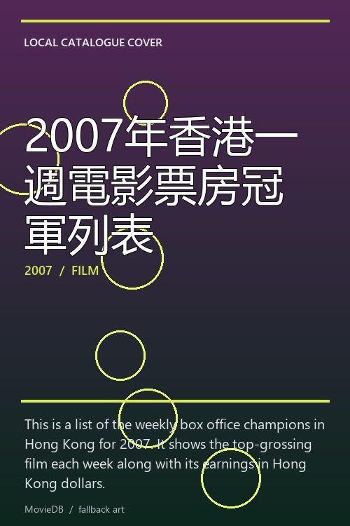 2007年香港一週電影票房冠軍列表 poster