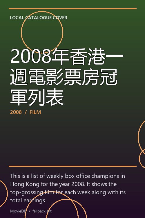 2008年香港一週電影票房冠軍列表 poster