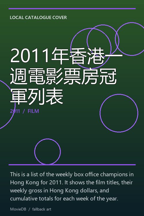 2011年香港一週電影票房冠軍列表 poster
