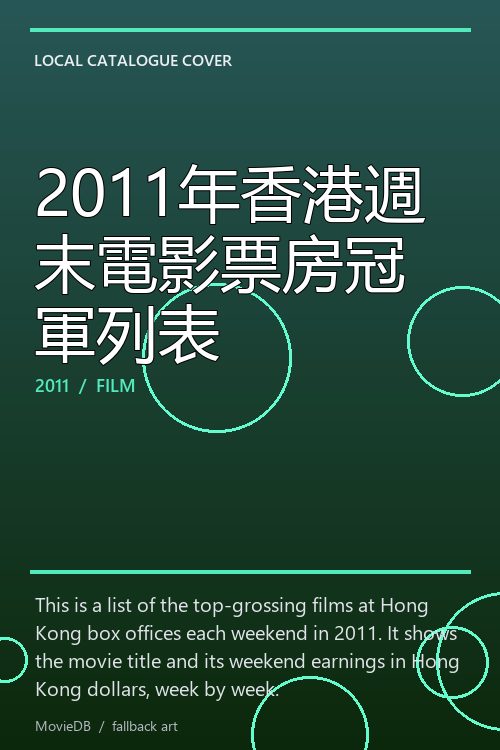 2011年香港週末電影票房冠軍列表 poster