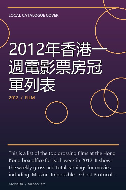 2012年香港一週電影票房冠軍列表 poster