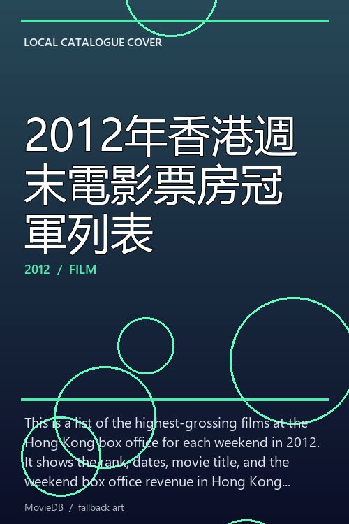 2012年香港週末電影票房冠軍列表 poster