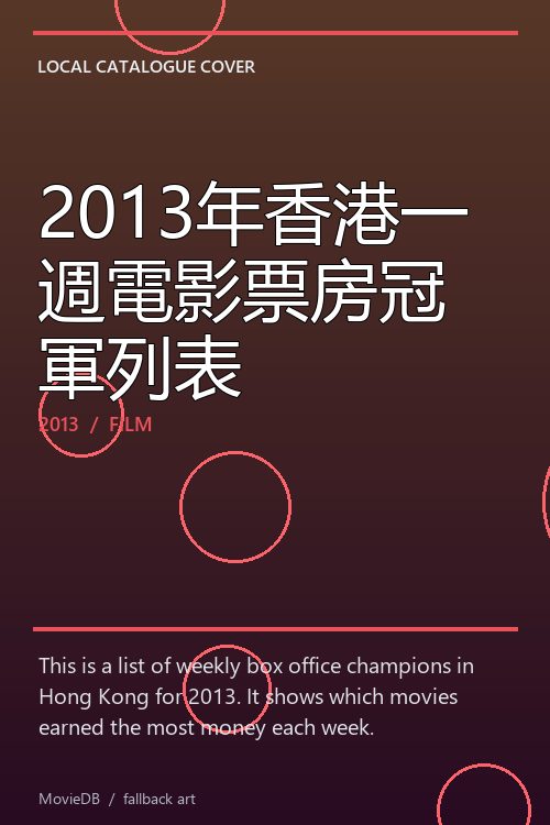 2013年香港一週電影票房冠軍列表 poster